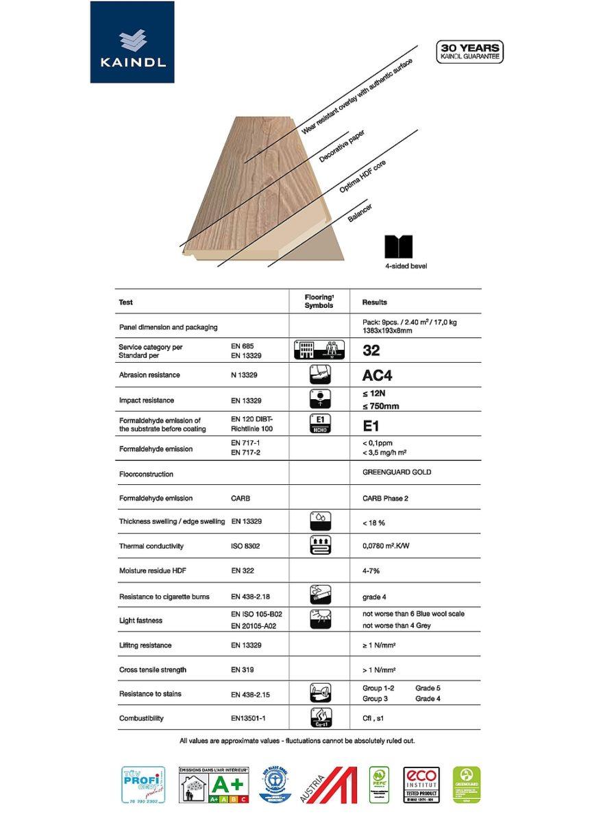 Kaindl_VISION_Specifications-960